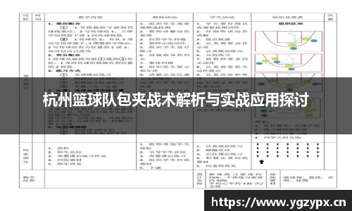 杭州篮球队包夹战术解析与实战应用探讨