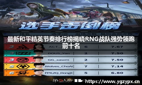 最新和平精英节奏排行榜揭晓RNG战队强势领跑前十名